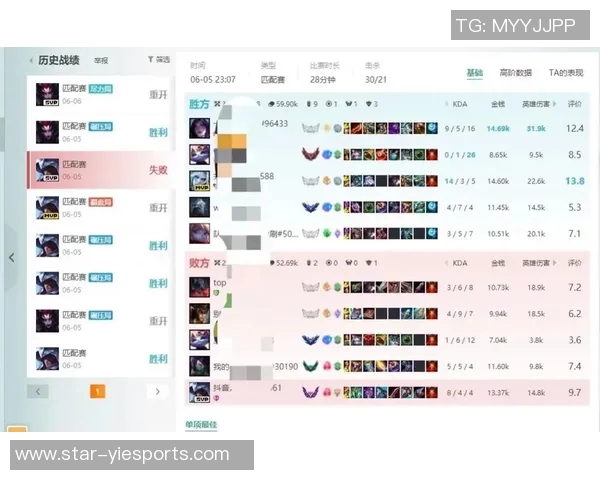 权威发布英雄联盟意识实力榜单揭示顶尖选手真实实力与游戏策略解析
