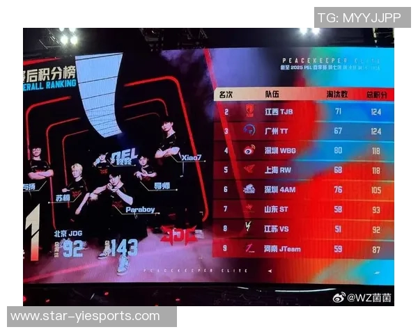 和平精英巨献揭秘JDG战队实力与战术背后的故事与成就