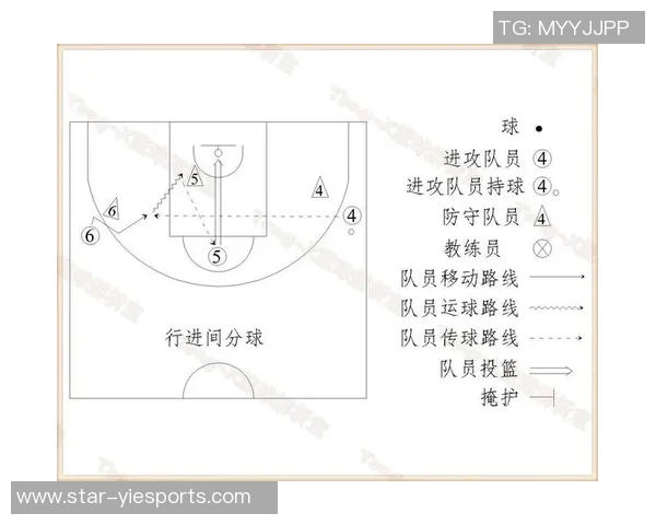 深入解析EDG在DOTA2比赛中的战术运用与经验分享