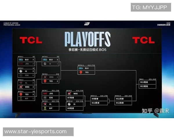 s15赛季JDG战队DOTA2防反体系深度解析与战术应用探讨 s15赛季JDG战队DOTA2防反体系深度解析与战术应用探讨