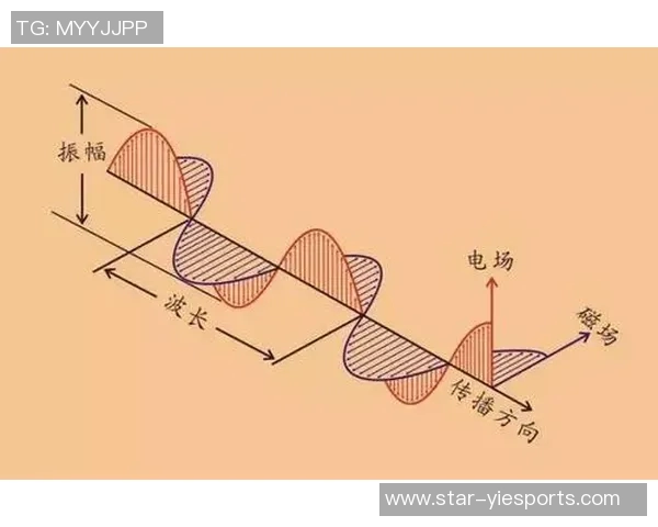 电竞实时数据分析下的CSGO战术IG整体压制体系探讨与应用 电竞实时数据分析下的CSGO战术IG整体压制体系探讨与应用