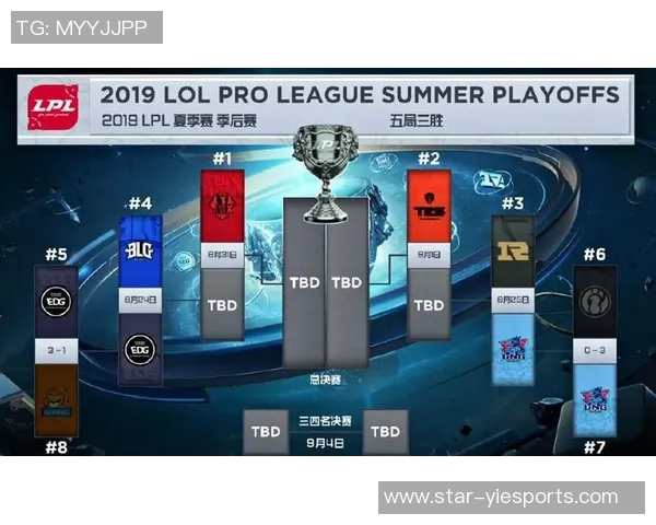 电竞比分英雄联盟战术分析聚焦LNG战队的策略与表现探讨 电竞比分英雄联盟战术分析聚焦LNG战队的策略与表现探讨