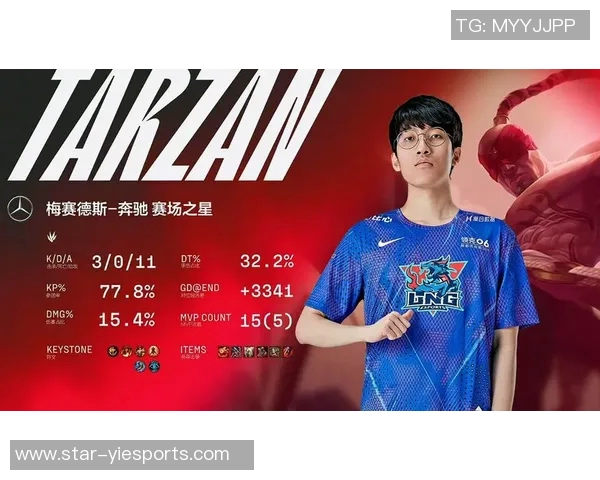 赛后复盘WE与LNG在S15LOL中的表现与状态分析