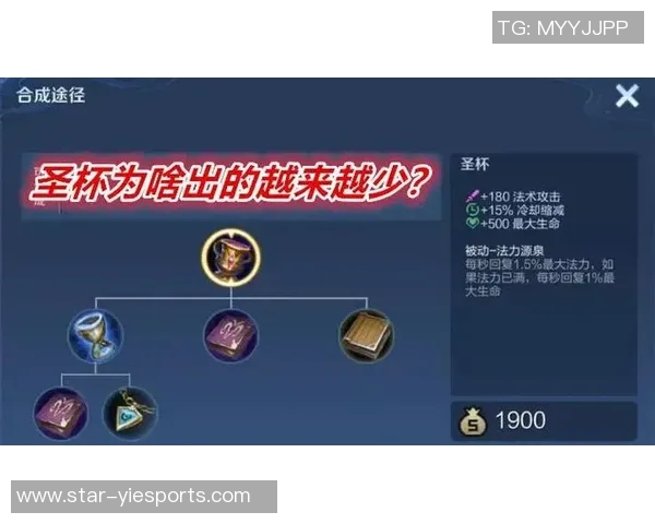 深度探讨杨军在王者荣耀中的成长历程与游戏人生的启示