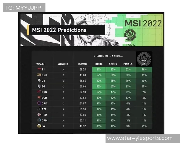 RNG战队配合引发热议争议背后的团队默契与战术分析
