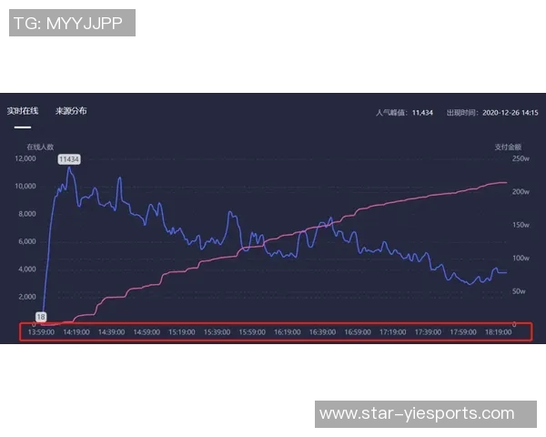 深入分析CSGO热点解读V5战队的运营策略与发展动态实时数据