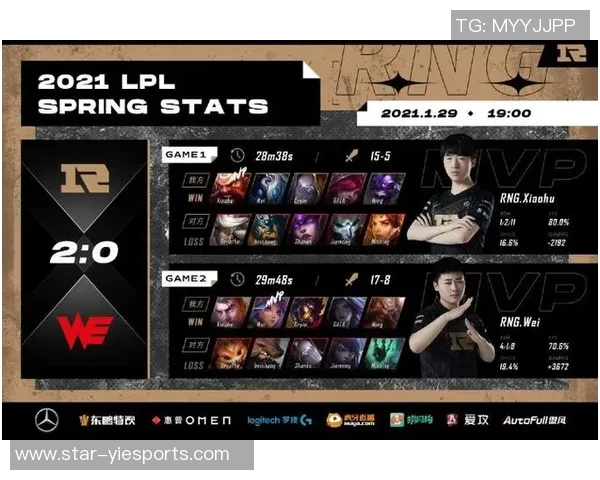 赛后复盘V5与RNG对决的节奏分析与战术探讨 赛后复盘V5与RNG对决的节奏分析与战术探讨