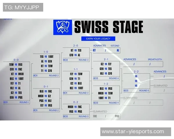 esports数据电竞实时数据揭秘TES战队心理素质的秘密与挑战 esports数据电竞实时数据揭秘TES战队心理素质的秘密与挑战