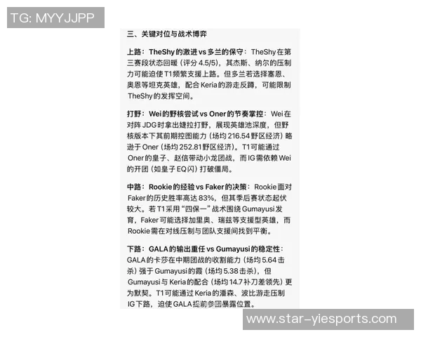 esports最新数据IG战队转型之路全明星赛特别报道S15LOL精彩回顾与未来展望