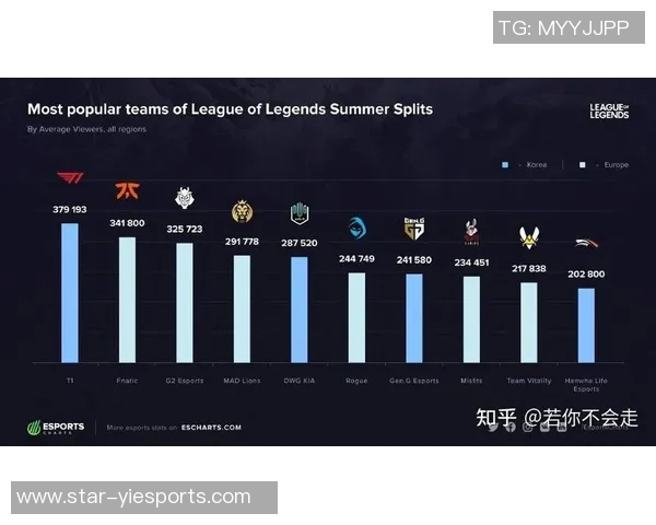 esports最新数据赛后深度分析FPX与TES对决中的战术博弈与团队协作力量