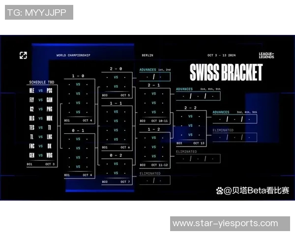 热议英雄联盟TES战术变革背后的战略思考与未来发展方向实时新闻